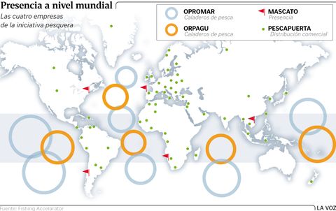 Presencia a nivel mundial