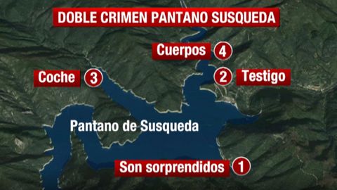 Los cuatro puntos clave del doble crimen de Susqueda