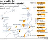 Agrupaci�n de Registros de la Propiedad