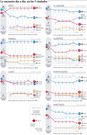 La encuesta d�a a d�a en las 7 ciudades