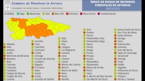 �ndice de riesgo de incendios forestales de Asturias para este domingo