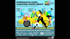 Cartel de la campa�a que ha iniciado Ecologistas en Acci�n para aprovechar las medidas de protecci�n contra la covid-19