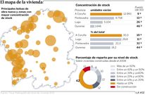 El mapa de vivienda