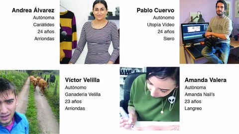 Trabajadores aut�nomos de menos de 25 a�os