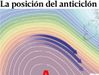La posicin del anticicln de las Azores