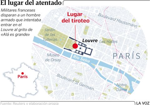 El lugar del atentado