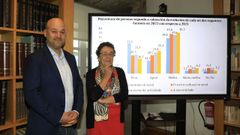 Hakan Casares e Rosario �lvarez presentaron os resultados do Bar�metro