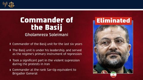 El Ej�rcito de Israel anuncio la muerte del comandante de la milicia paramilitar Basij, Gholamreza Soleimani.
