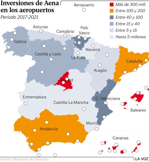 Inversiones de Aena en los aeropuertos