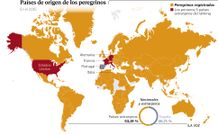 Pa�ses de origen de los peregrinos�