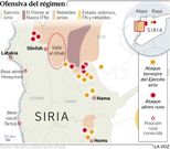 Ofensiva del r�gimen