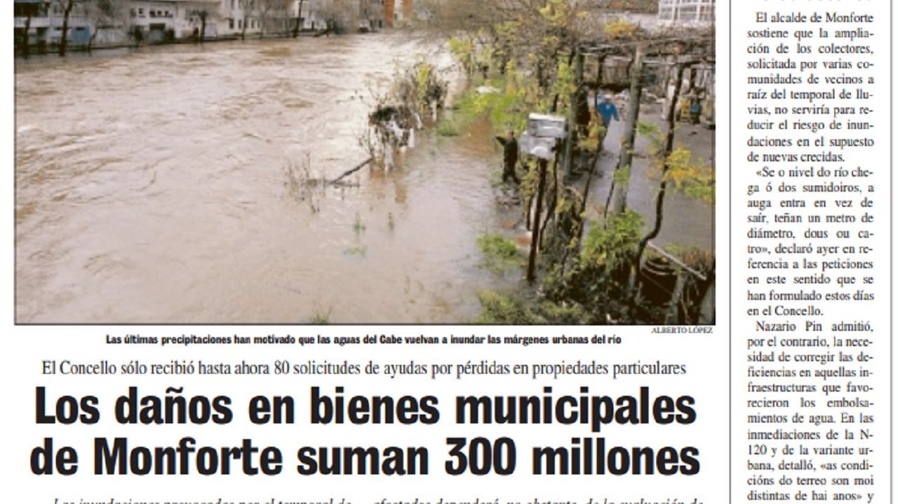 Diciembre de 2000: Las riadas del Cabe provocan pérdidas millonarias en Monforte