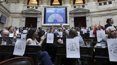 Votacin de la subida de pensiones en la Cmara de Argentina