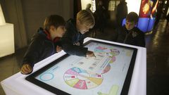 Jornada de puertas abiertas en los Museos Cientficos