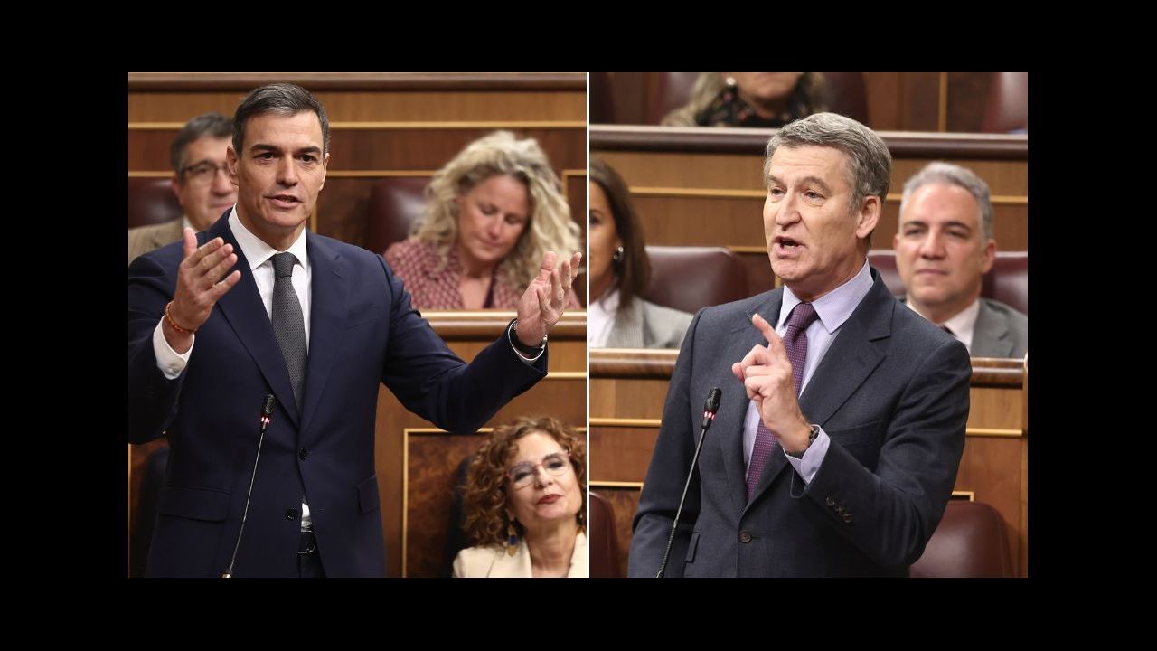 Sánchez y Feijoo, países asíntotas