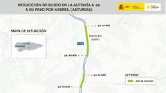 Cortado desde este martes el carril derecho de la A-66 en Mieres por las obras contra el ruido