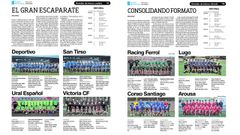 Una gu�a para seguir todo el f�tbol, en im�genes