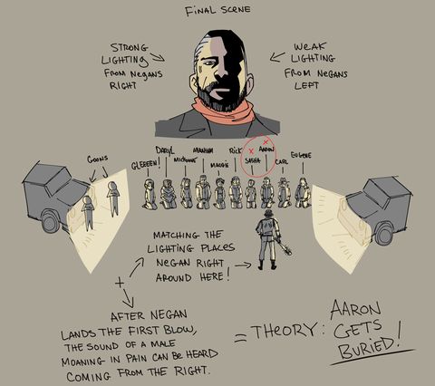Ilustración del usuario de Reddit Dynamaito