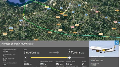 La trayectoria del Vueling procedente de Barcelona
