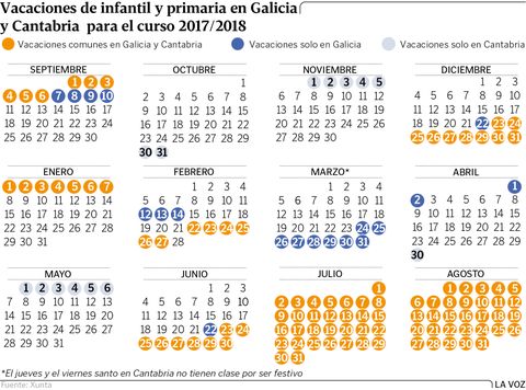 Vacaciones en Galicia y Cantabria para el curso 2017/2018