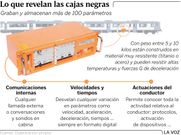 Lo que revelan las cajas negras