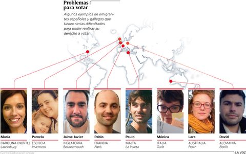 Problemas para votar