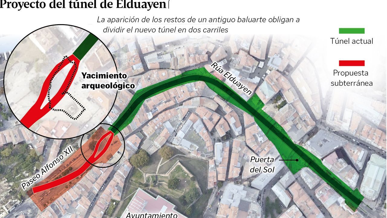 El túnel de Elduayen tendrá dos viales y en el medio mostrará el baluarte del siglo XVII