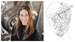 El 15 de noviembre del 2014 la madre de Rebeca Zurru sufri� un infarto cerebral. Este hecho fue decisivo en la g�nesis de su investigaci�n sobre el arte como herramienta terap�utica en la rehabilitaci�n de personas con ictus. A la izquierda, fotograf�a de la autora. A la derecha, dibujo de la madre realizado en el curso de la investigaci�n