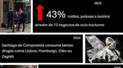 Cartel distribuido por Raigame en su campa�a contra los excesos del ocio nocturno en el Ensanche