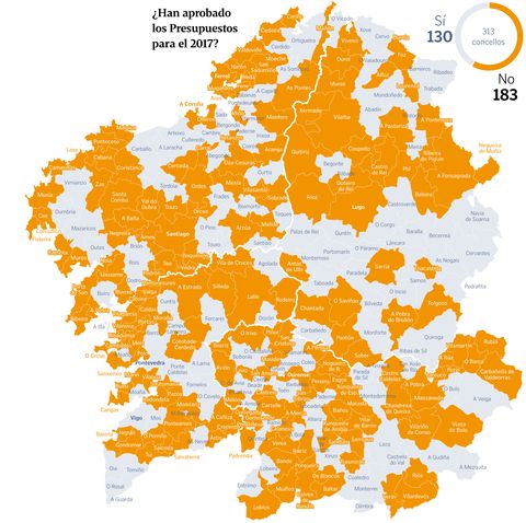 �Han aprobado los presupuestos para el 2017?