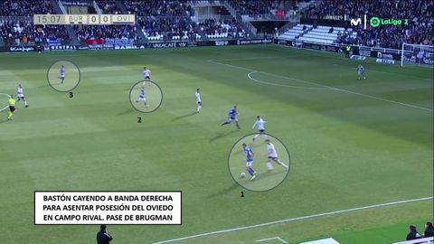 1-Bastn, recibiendo y sacando de posicin a Miguel Rubio. 2-Viti por dentro. 3-Obeng en izquierda