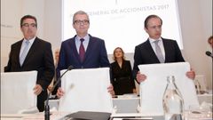 Junta de accionistas de Inditex