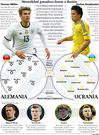 Alemania se estrena ante Ucrania