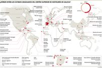 �D�nde est�n los �ltimos graduados del Centro Superior de Hosteler�a?
