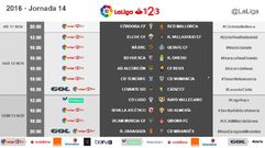 Horarios de la Jornada 14 de LaLiga 123