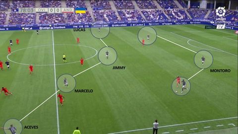 Inicio de juego: Montoro con centrales, Jimmy en la siguiente lnea junto a Marcelo, Aceves y Lucas