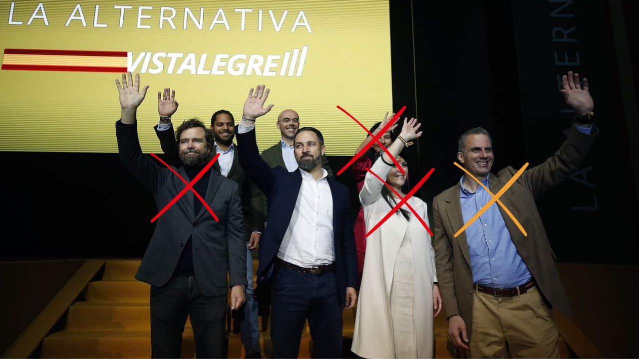 Vox y Podemos: solo Abascal resiste entre los fundadores de los dos partidos