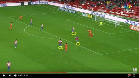 Gol