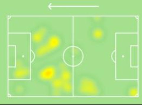 Mapa de calor de Eric vs Legans