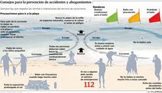 Consejos para la prevenci�n de accidentes y ahogamientos