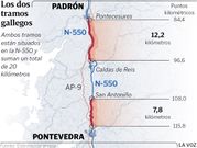 Los dos tramos gallegos