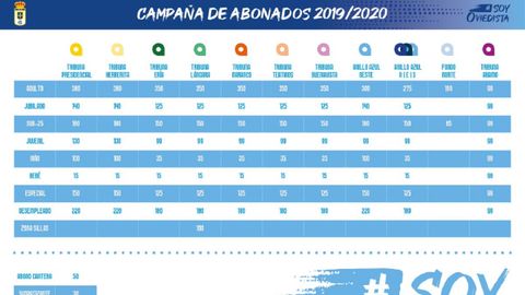 Precios campaa de abonados 19/20