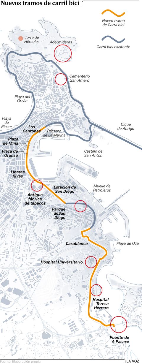 Nuevos tramos carril bici