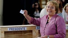 Votaci�n de Michelle Bachelet