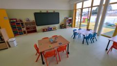 Clase de infantil