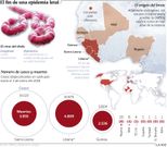 El fin de una epidemia letal