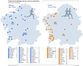 Todas las localidades de las carreras pedestre