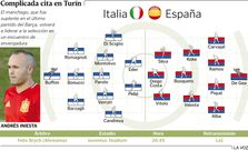 Alineaciones probables Italia-Espa�a