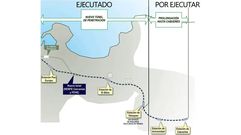 Tramo construido y tramo pendiente de construccin del tnel del Metrotrn hasta Cabuees