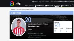 LaLiga confunde a Quintero y Juan Rodr�guez